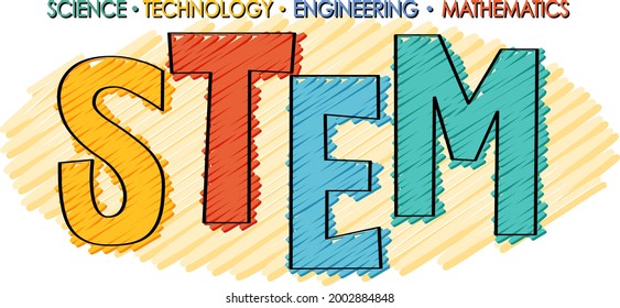 Bandera del logo de educación STEM en ilustración de fondo blanco