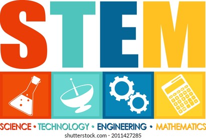 STEM education logo banner on white background illustration