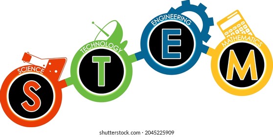 STEM education logo banner on white background illustration