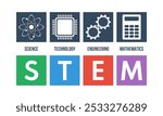 stem education - science technology engineering mathematics, vector poster or banner