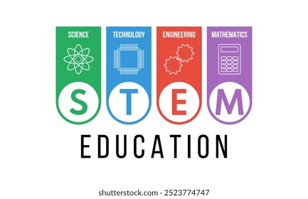 stem education - science technology engineering mathematics, vector poster or banner