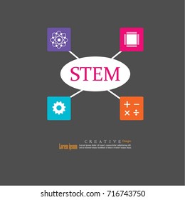 STEM education. Science, Technology, Engineering and Math education.vector illustration.