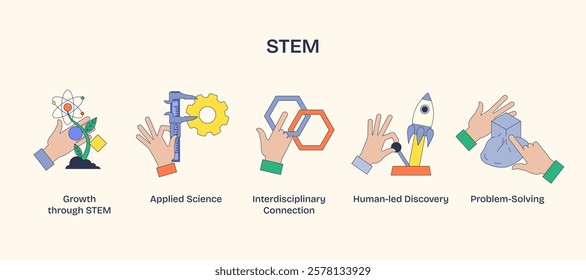 STEM focus with hands interacting with atom, gear, and rocket. Neubrutalism hands concept