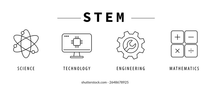 Conjunto de ícone STEM para ciência, tecnologia, engenharia, matemática modelo simples de design de infográficos. Conceito educacional com 4 opções, ilustração de vetor de banner.