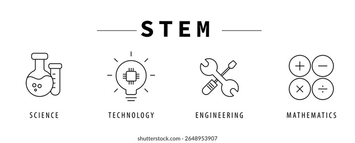 Conjunto de ícone STEM para ciência, tecnologia, engenharia, matemática modelo simples de design de infográficos. Conceito educacional com 4 opções, ilustração de vetor de banner.