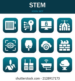 Stem Icon Set. Vector  Illustrations Related With Heater, Electronic Key And Computer