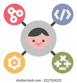 stem icon vector illustration, STEM , Education 