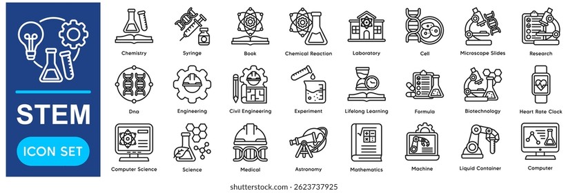 Coleção de Ícones STEM relacionados a Ciência, Tecnologia, Engenharia, Matemática, Química, Seringa, Livro, Reação Química, Laboratório.