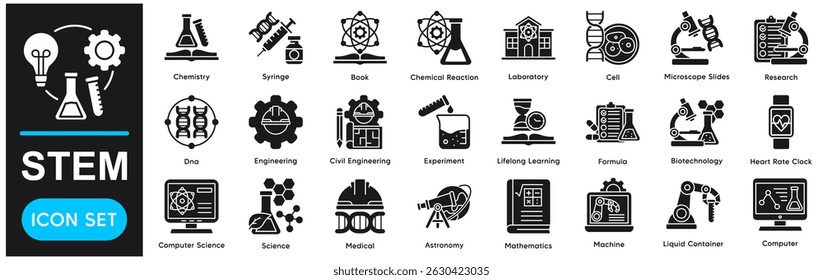 STEM Icons Collection related to Science, Technology, Engineering, Mathematics, Chemistry, Syringe, Book, Chemical Reaction, Laboratory.