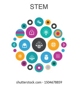 STEM Infographic 10 option template. science, technology, engineering simple elements