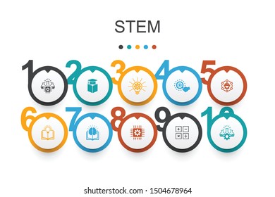 STEM Infographic design template. science, technology, engineering, mathematics icons