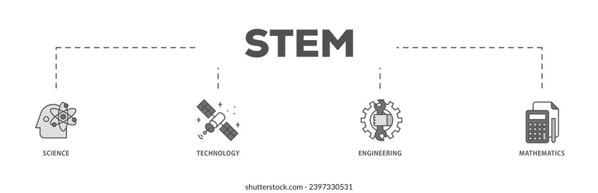 STEM infographic icon flow process which consists of flask, microscope, artificial intelligence, processor, machine, and calculator icon live stroke and easy to edit
