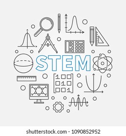 STEM round modern illustration in outline style. Vector science, technology, engineering, math circular linear symbol