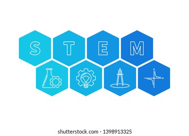 STEM - Science, Technology, Engineering and Math vector concept hexagonal illustration or banner on white background