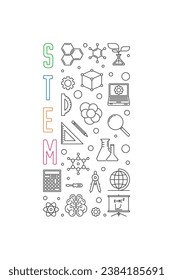 STEM - Ciencia, Tecnología, Ingeniería y Mentalidad de concepto simple esquema vertical banner o ilustración