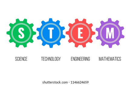 STEM - science, technology, engineering, mathematics. Education concept with gears