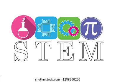 STEM - Science, Technology, Engineering and Mathematics education concept. STEM acronym with icons representing each discipline. Vector illustration EPS 10.