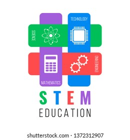 STEM - science, technology, engineering, mathematics. Education concept