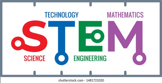 stem, science, technology, engineering and mathematics. stem concept