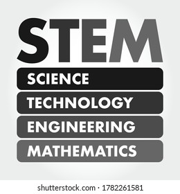 STEM Science, Technology, Engineering, Mathematics - broad term used to group together these academic discipline, acronym text concept background