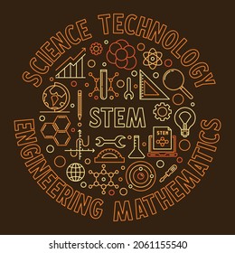 STEM: Science, Technology, Engineering, Mathematics creative vector round modern banner or illustration