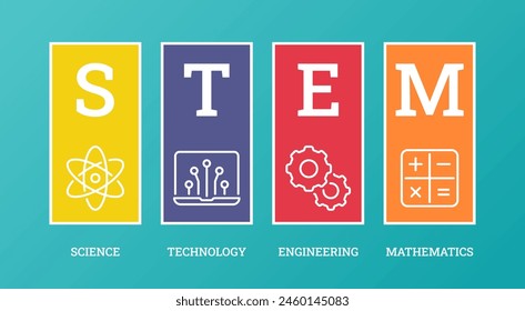 STEM Science Technology Engineering Mathematics education concept vector infographic illustration.