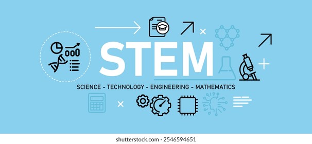 STEM science technology engineering mathematics math icon simple set graphic header poster illustration symbol concept of university college educational blue background academic 