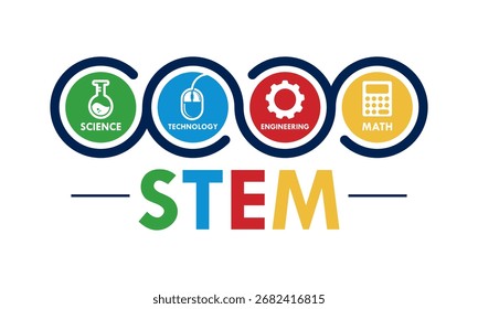 CTEM - ciência, tecnologia, engenharia e matemática. ilustração vetorial de educação