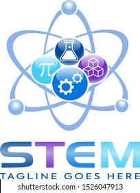 STEM ( Science, Technology Engineering And Maths Icons) Atom Logo