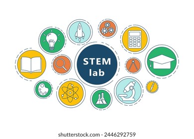 STEM, STEAM Lab Web Banner. In: STEAM and STEM education. Wissenschaft, Technologie, Ingenieurwesen, Kunst, Mathematik. Vektorillustration.