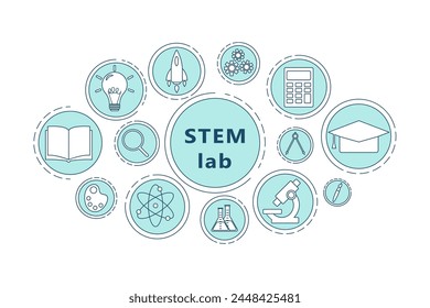 STEM, Anuncio de Web de STEAM Lab. Educación STEAM y STEM. Ciencia, Tecnología, Ingeniería, Artes, Matemáticas. Ilustración vectorial.