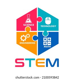 STEM vector icon or graphic template. This design use laboratory, mouse, gear and calc.