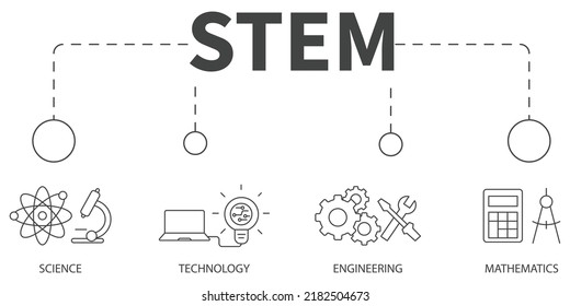 STEM Vector Illustration concept. Banner with icons and keywords . STEM symbol vector elements for infographic web