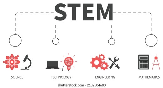 STEM Vector Illustration concept. Banner with icons and keywords . STEM symbol vector elements for infographic web