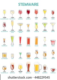 Stemware set,vector illustration on a white background.A collection of glassware designed for different drinks.