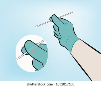Step 3 : Hold the swab in your hand, placing your thumb and forefinger in the middle of the swab shaft across the scoreline.
