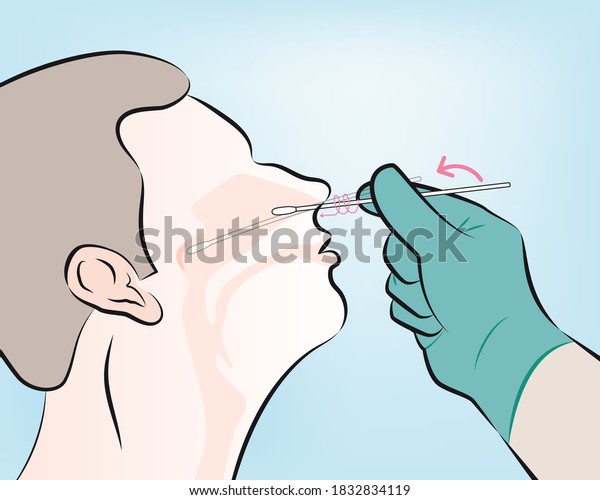 step 4 : Gently insert the swab into\
the nostril. Keep the swab near the septum floor of the nose while\
gently pushing the swab into the post\
nasopharynx.