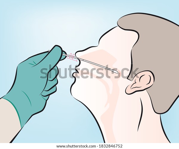 Step 5 : As a visual\
reference, the swab should be inserted about half the distance from\
the opening of the patient’s nostril and the ear. Rotate the swab\
several times.