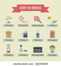 step by step, from beans to cup, coffee infographic, flat icon