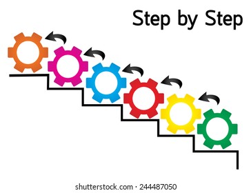 step by step : blank gear on stair : 6 step : business concept