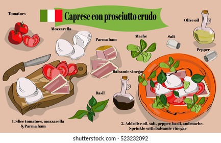 Step by step caprese con prosciutto crudo recipe with hand drawn ingredients. Italian cuisine.