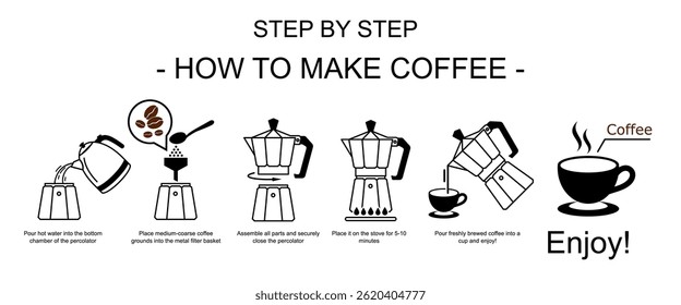 step by step coffee making icons. how to make coffee vector icons eps. direction or instruction for making coffee