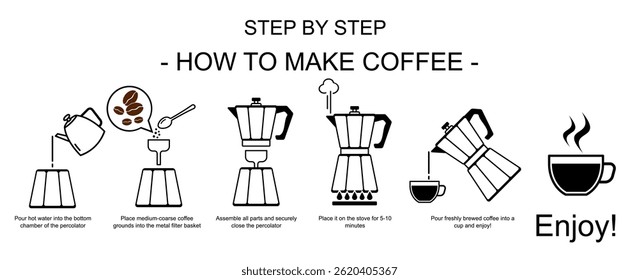 step by step coffee making icons. instruction for how to make coffee. vector icon set for print, mockup, website, infographic, presentation etc.
