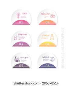 Step by step the concept of business development.
