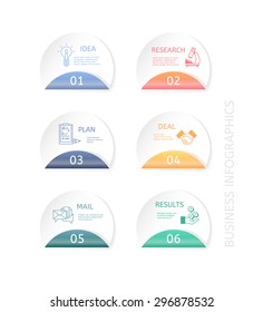 Step by step the concept of business development.
