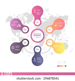 Step by step the concept of business development.
