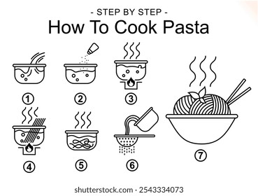 passo a passo - como cozinhar a massa (preenchimento preto sólido). instrução vetorial para cozinhar a massa. 