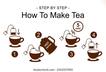 step by step guidance - how to make tea. silhouette instruction or direction icons for mockup, packaging, product, printing etc purpose.