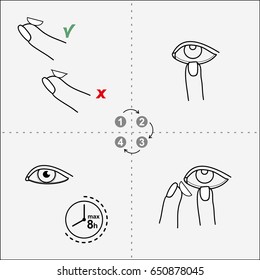step by step guide to contact lenses
