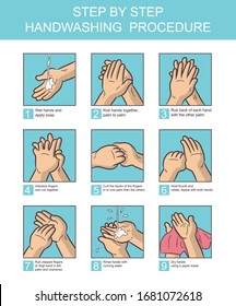 Step by step Hand washing procedure vector, Hand-drawn illustration